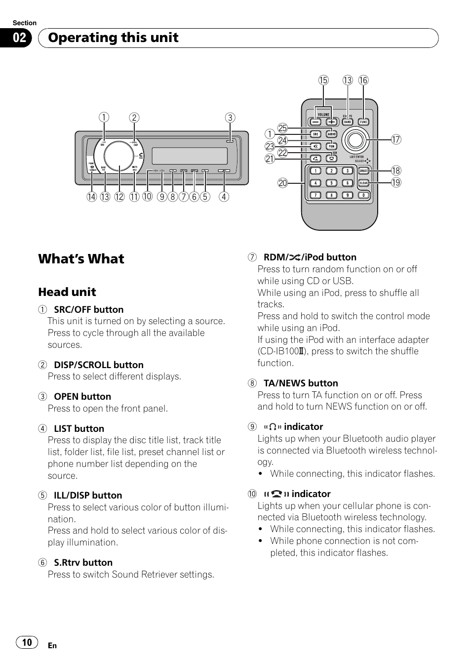 Operating this unit what, S what 10, Head unit 10 | What ’s what, Operating this unit | Pioneer DEH-P700BT User Manual | Page 10 / 72