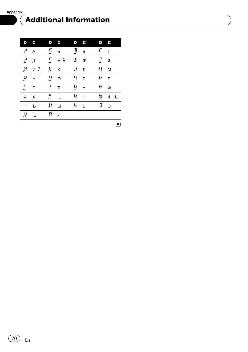 Additional information | Pioneer DEH-P700BT User Manual | Page 70 / 72