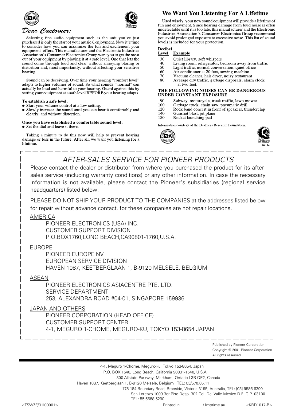 After-sales service for pioneer products, Pioneer corporation | Pioneer PDP-S08 User Manual | Page 20 / 20