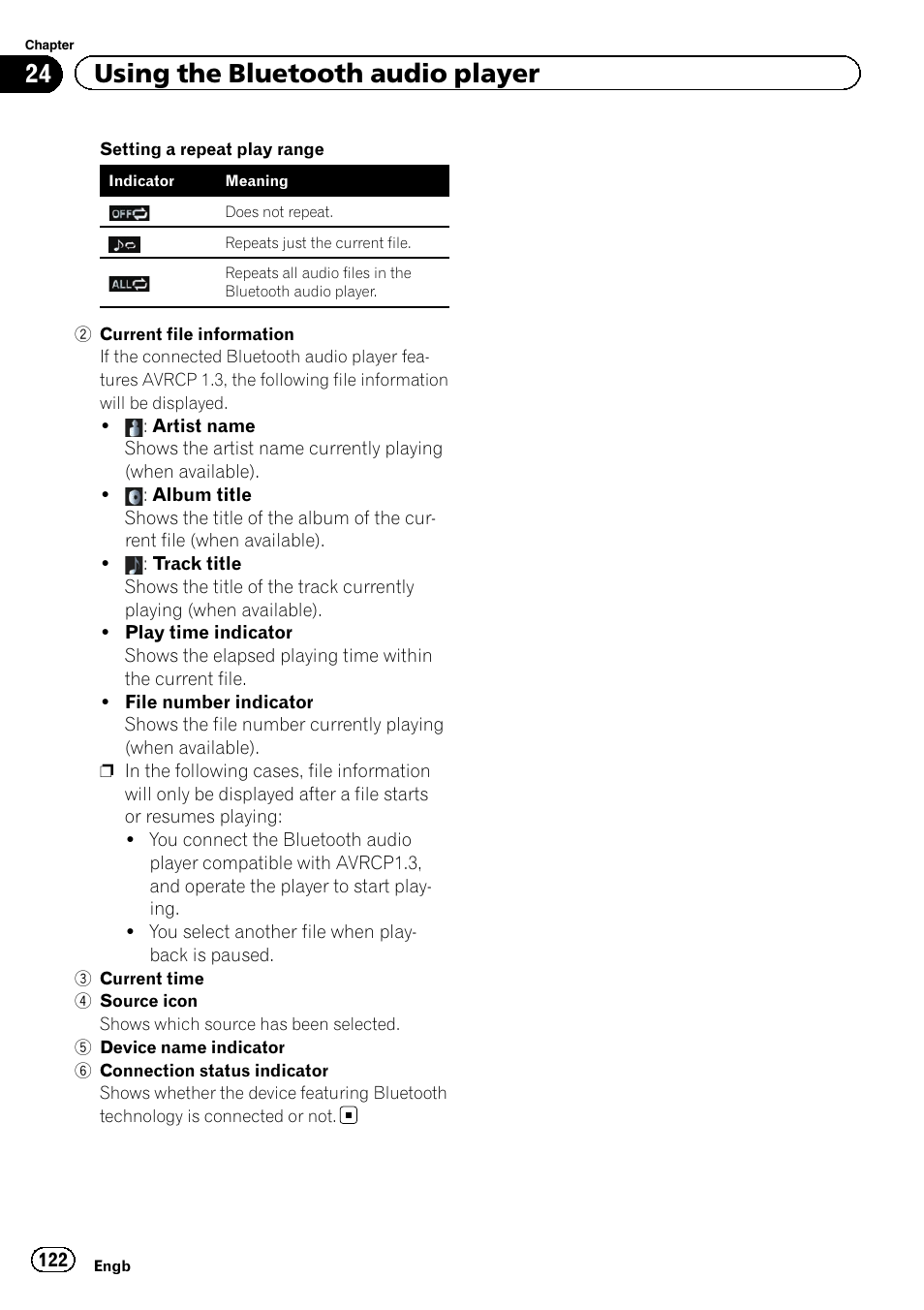 24 using the bluetooth audio player | Pioneer AVIC-F9310BT User Manual | Page 122 / 208