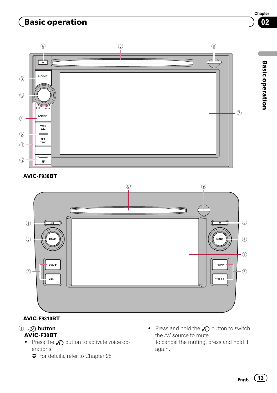 Basic operation | Pioneer AVIC-F9310BT User Manual | Page 13 / 208