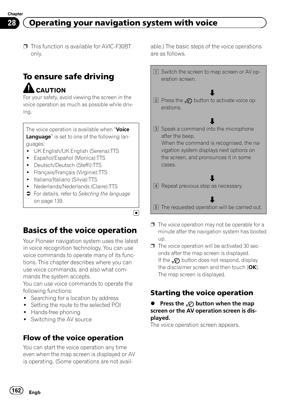 Basics of the voice operation, Flow of the voice operation 162, Starting the voice operation 162 | 28 operating your navigation system with voice, Flow of the voice operation, Starting the voice operation | Pioneer AVIC-F9310BT User Manual | Page 162 / 208