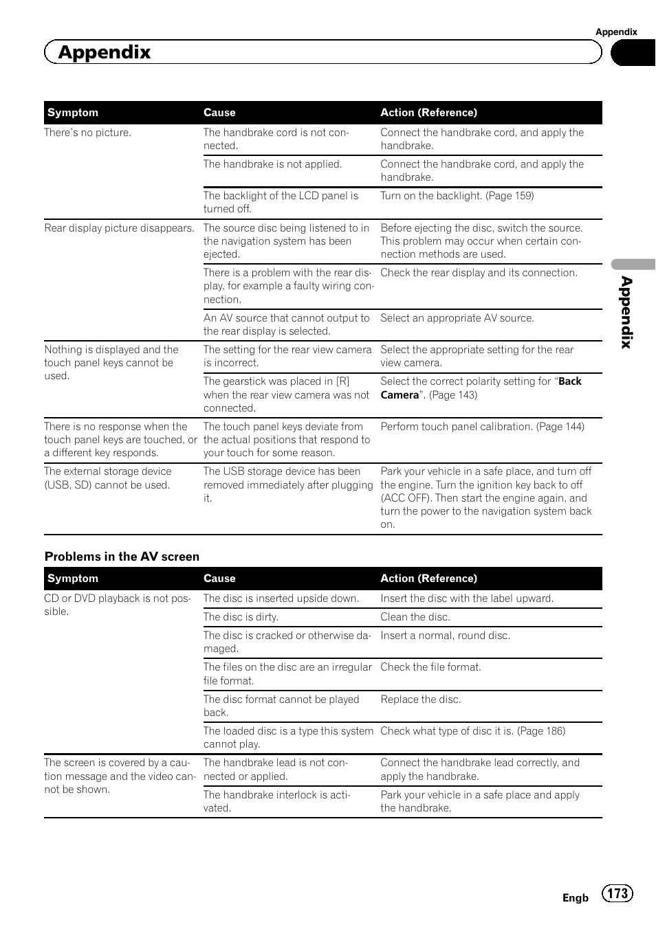 Appendix | Pioneer AVIC-F9310BT User Manual | Page 173 / 208