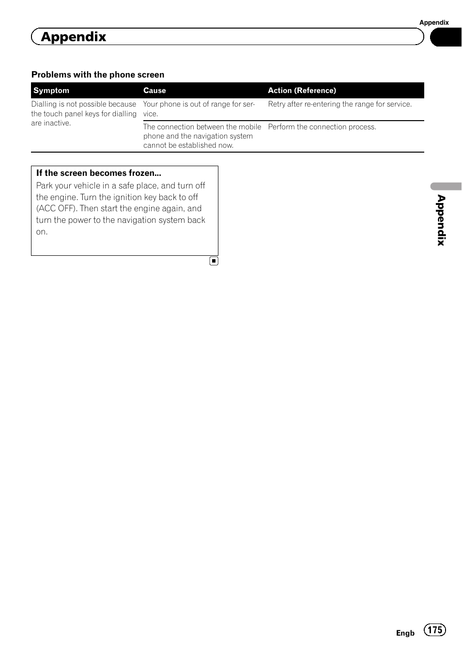 Appendix | Pioneer AVIC-F9310BT User Manual | Page 175 / 208