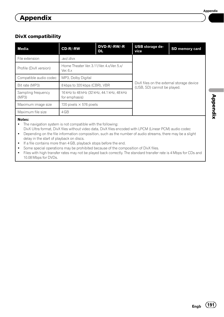 Appendix, Divx compatibility | Pioneer AVIC-F9310BT User Manual | Page 191 / 208