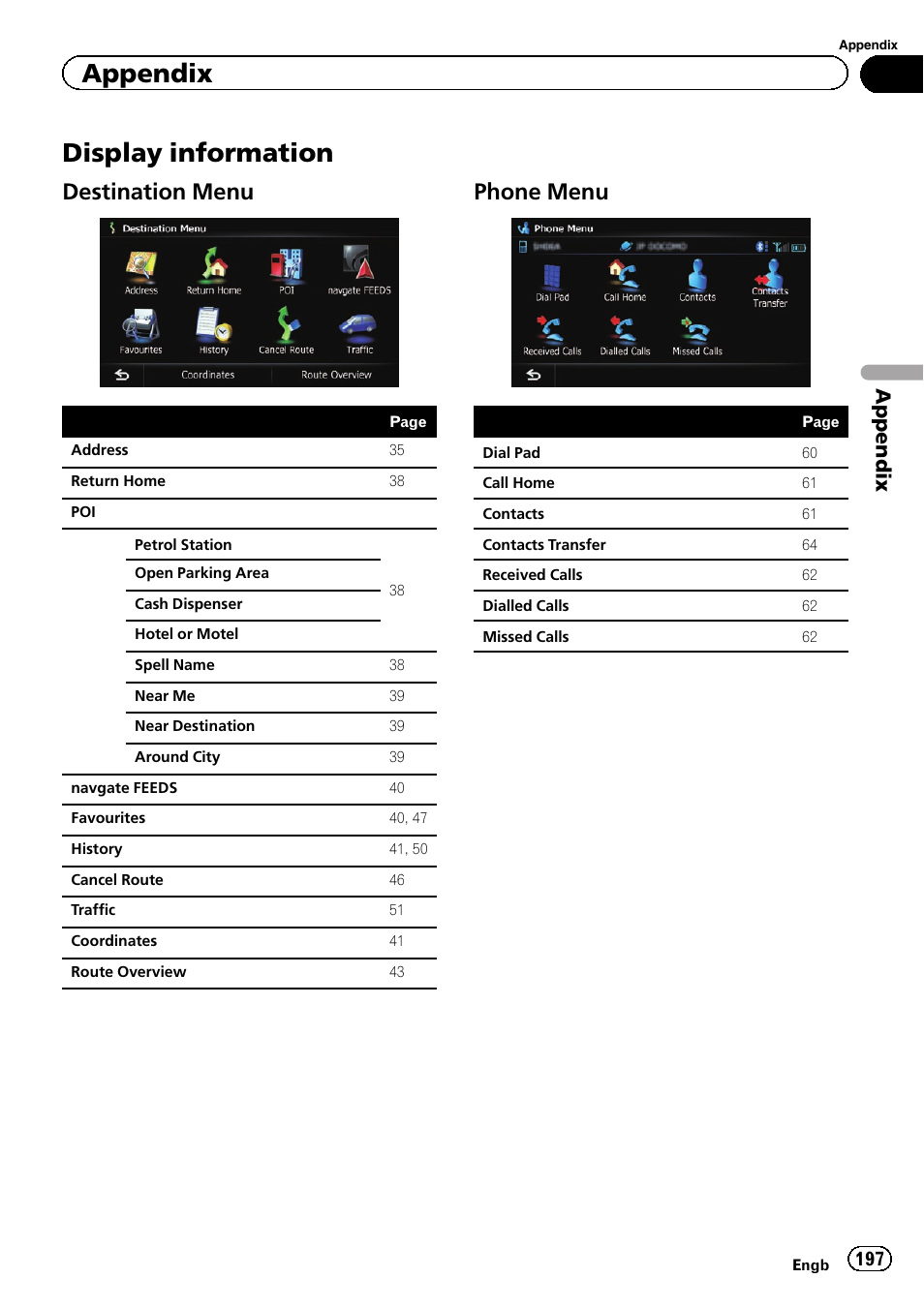 Display information, Destination menu 197, Phone menu 197 | Destination menu, Phone menu, Appendix | Pioneer AVIC-F9310BT User Manual | Page 197 / 208