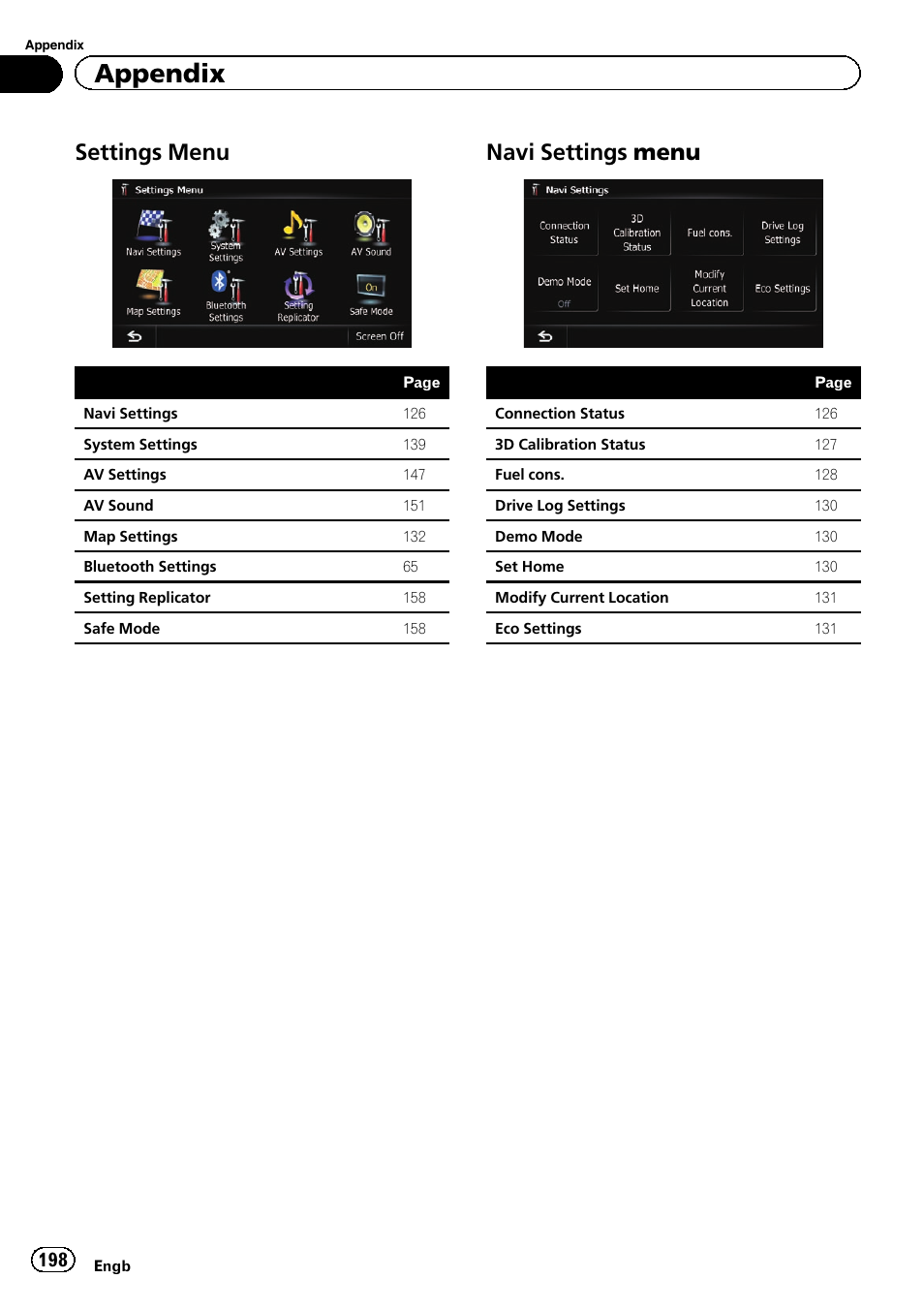 Settings menu 198, Navi settings menu 198, Appendix | Settings menu, Navi settings menu | Pioneer AVIC-F9310BT User Manual | Page 198 / 208