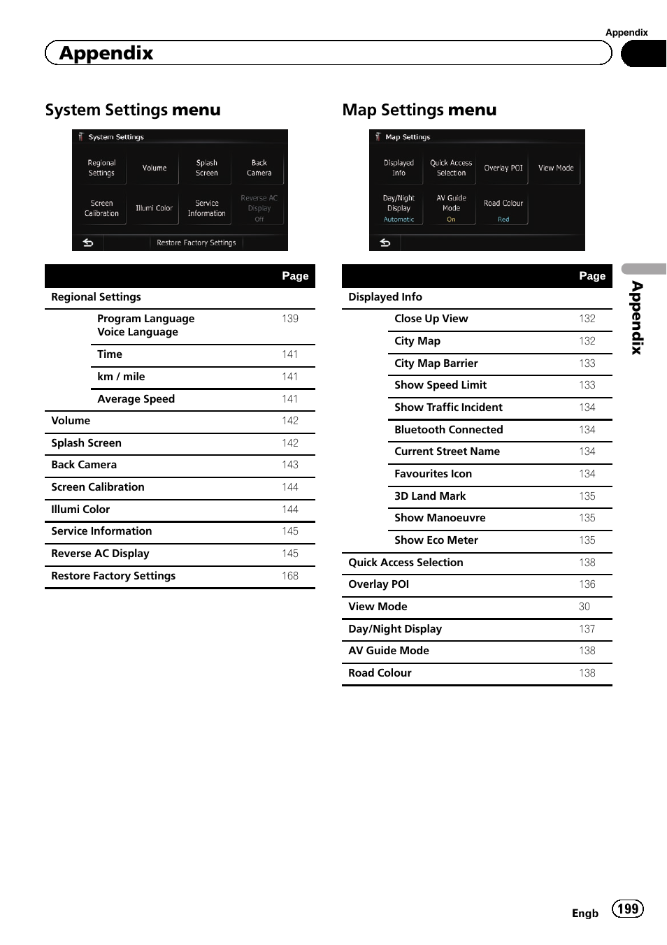 System settings menu 199, Map settings menu 199, System settings menu | Map settings menu, Appendix | Pioneer AVIC-F9310BT User Manual | Page 199 / 208
