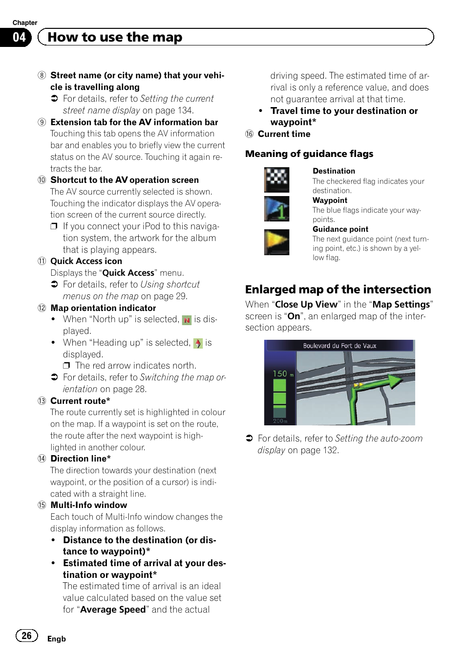 Enlarged map of the intersection 26, 04 how to use the map | Pioneer AVIC-F9310BT User Manual | Page 26 / 208