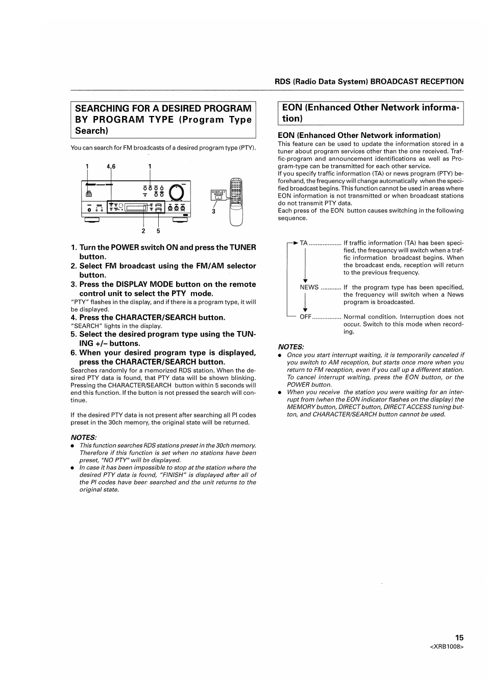 Pioneer SX-209RDS User Manual | Page 15 / 20