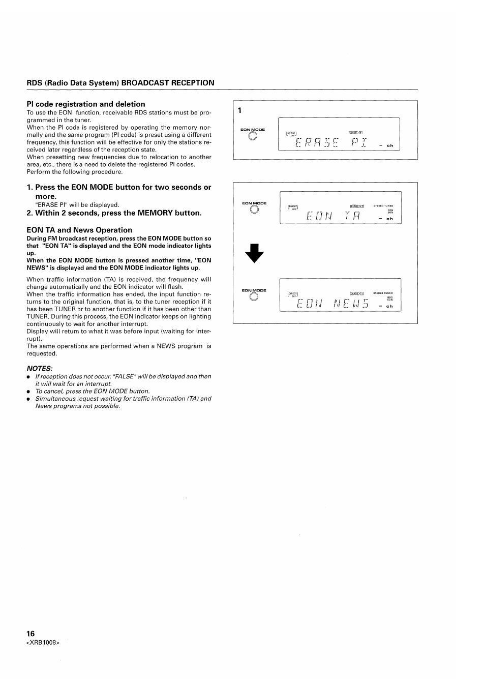 Pioneer SX-209RDS User Manual | Page 16 / 20