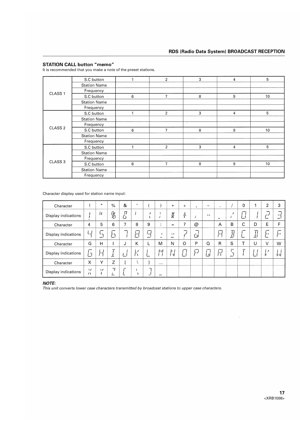 Pioneer SX-209RDS User Manual | Page 17 / 20