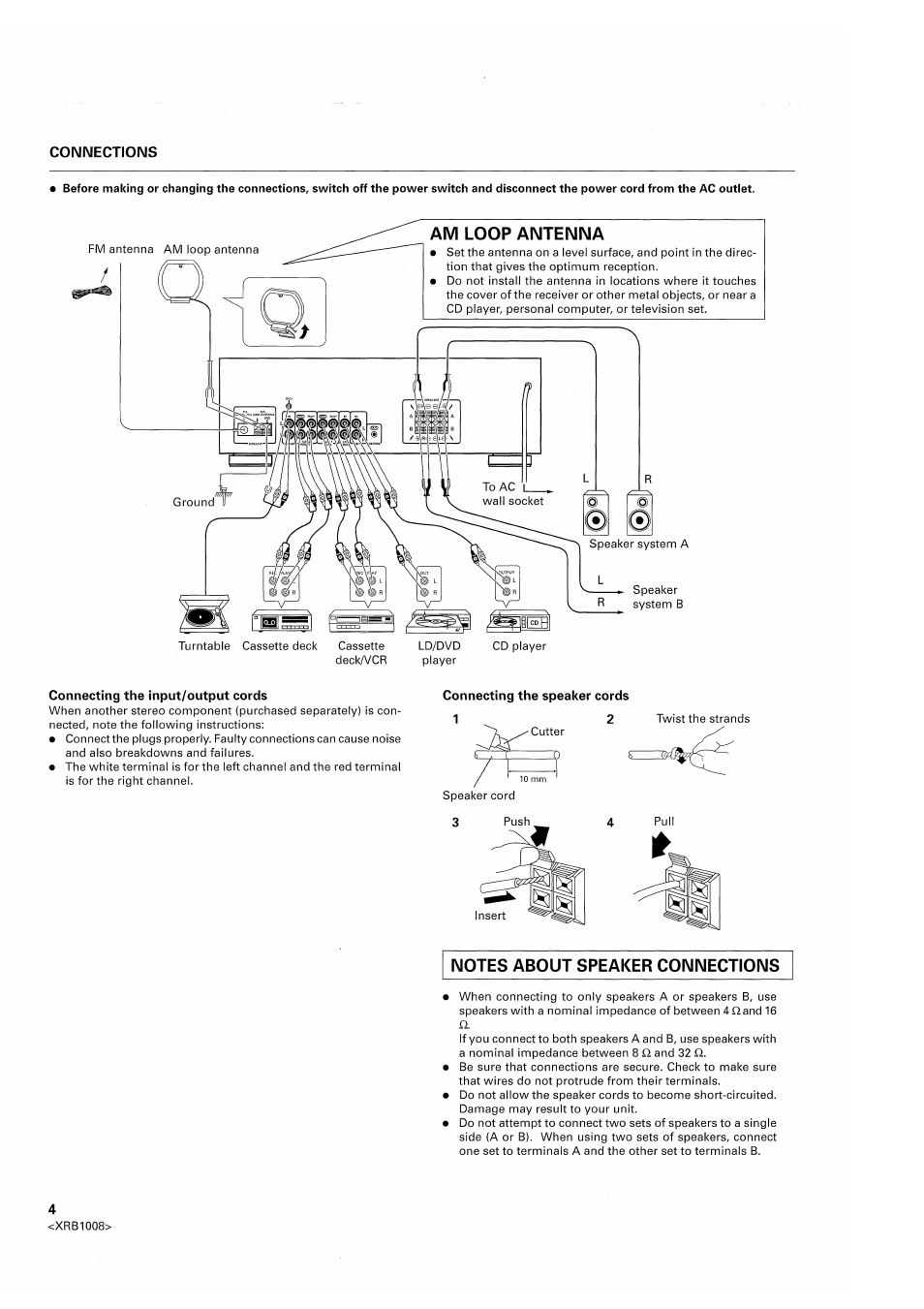 Pioneer SX-209RDS User Manual | Page 4 / 20