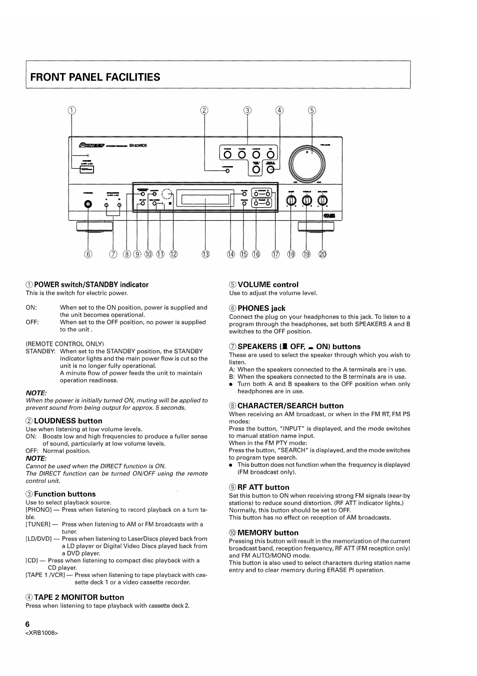 Pioneer SX-209RDS User Manual | Page 6 / 20