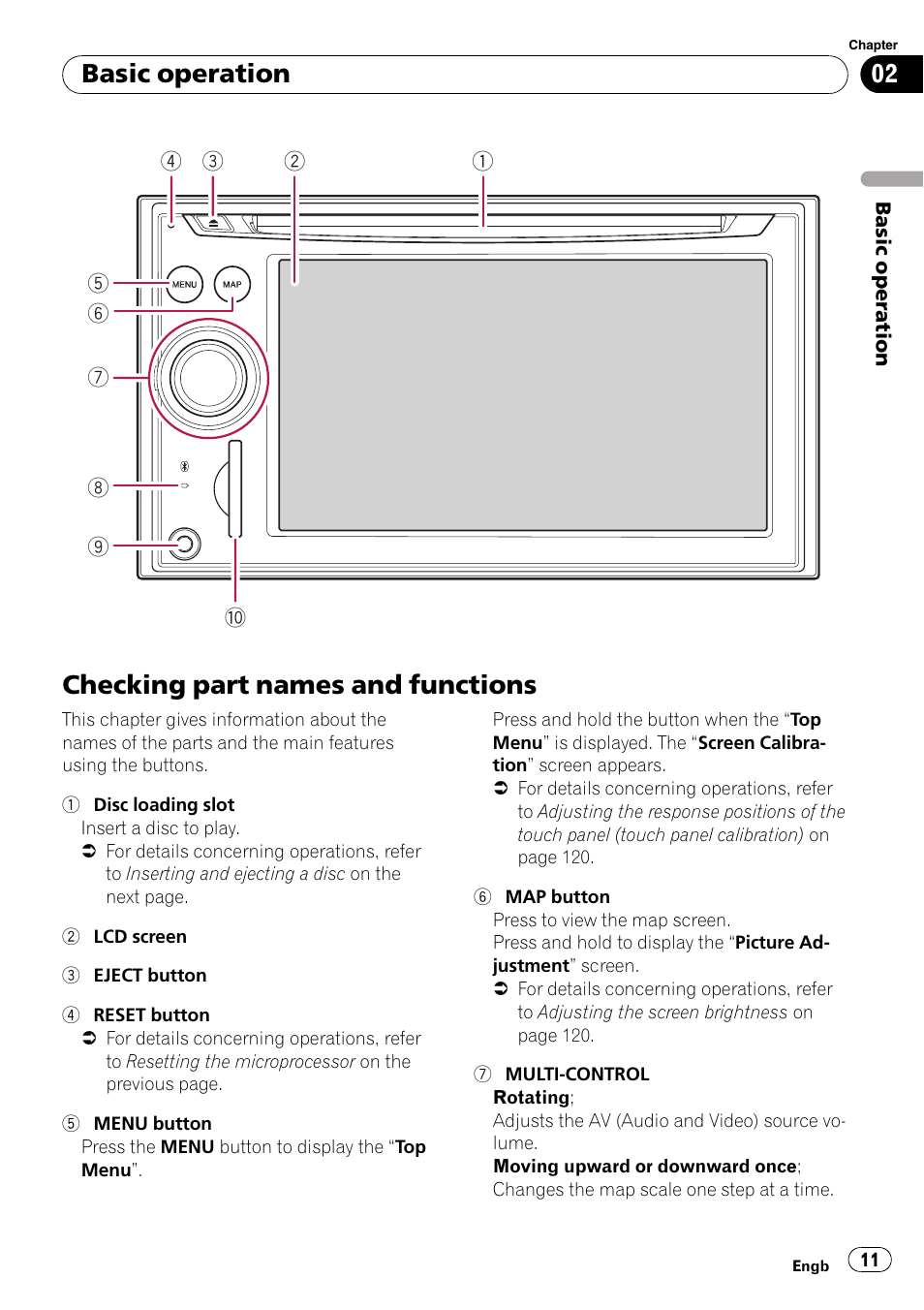 Checking part names and functions, Basic operation | Pioneer AVIC-F910BT User Manual | Page 11 / 170