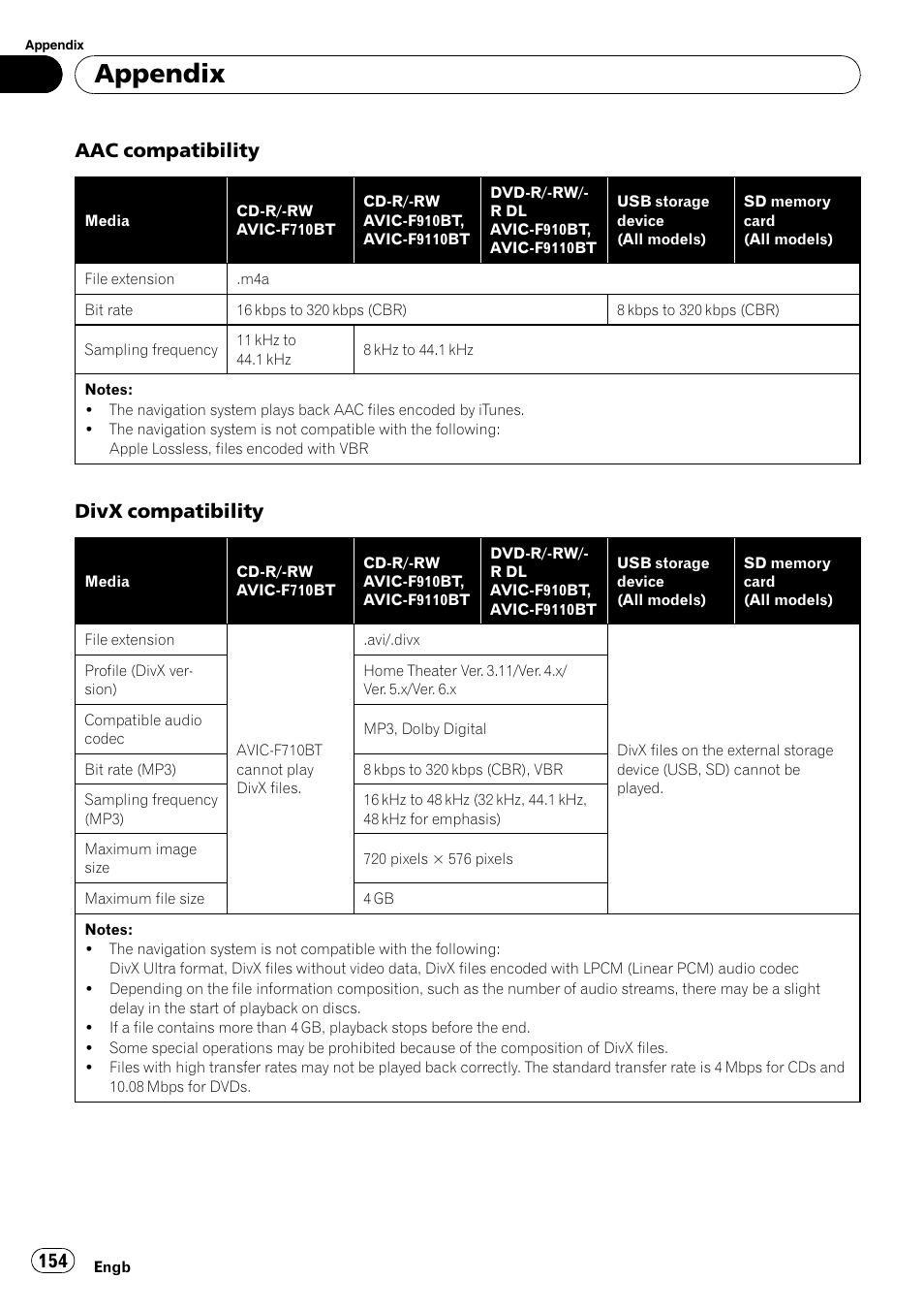 Appendix, Aac compatibility, Divx compatibility | Pioneer AVIC-F910BT User Manual | Page 154 / 170