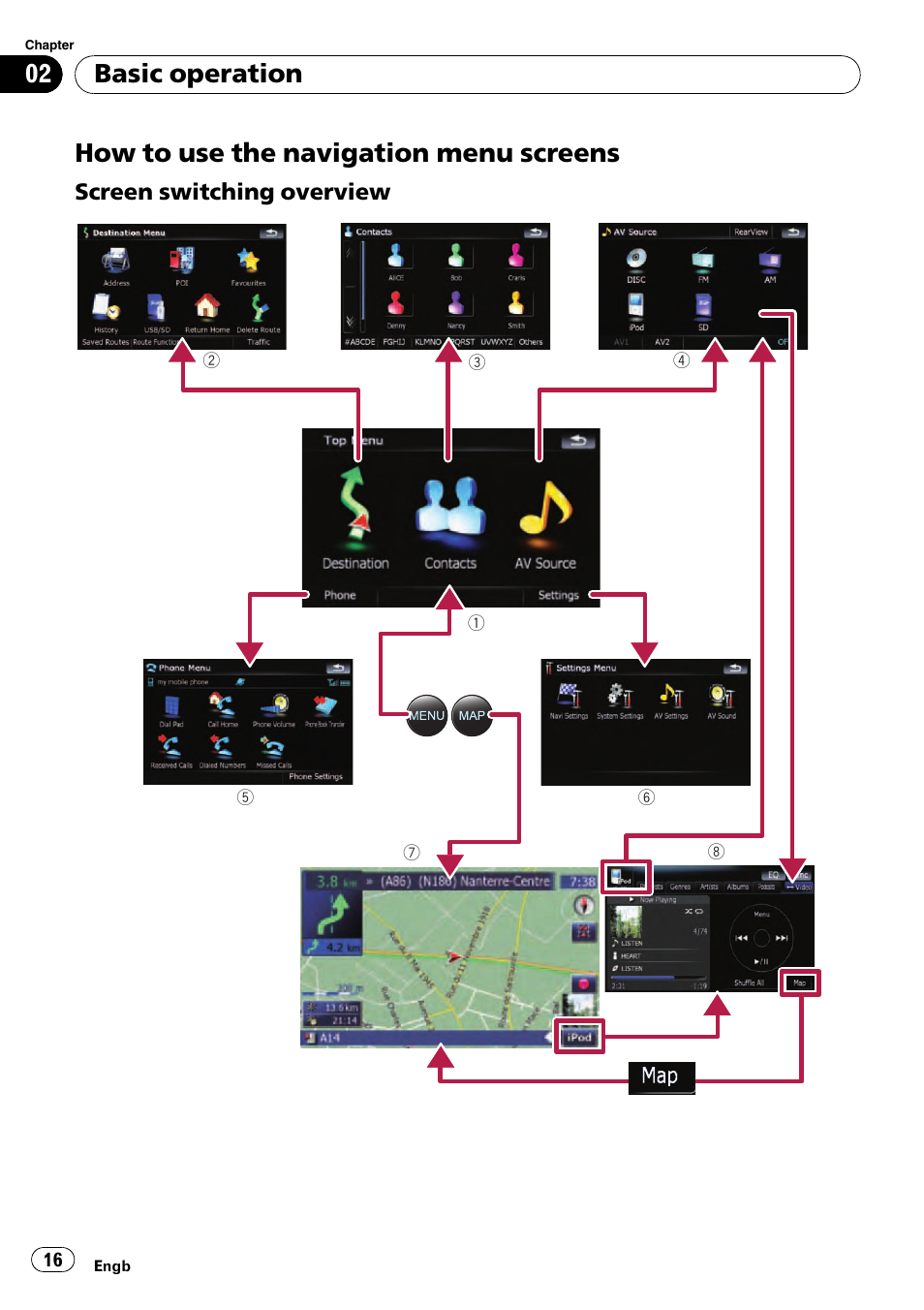 How to use the navigation menu screens, Basic operation | Pioneer AVIC-F910BT User Manual | Page 16 / 170