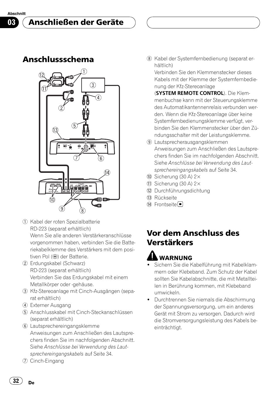Anschließen der geräte anschlussschema, Vor dem anschluss des verstärkers, Anschlussschema | Anschließen der geräte | Pioneer GM-5400T User Manual | Page 32 / 96