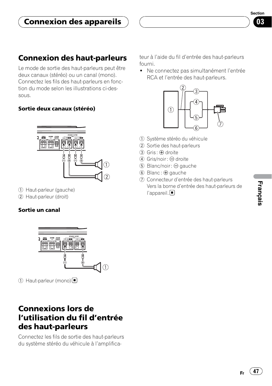 Connexion des haut-parleurs, Connexions lors de l, Utilisation du fil d’entrée | Des haut-parleurs, Utilisation du fil d’entrée des, Haut-parleurs, Connexion des appareils | Pioneer GM-5400T User Manual | Page 47 / 96