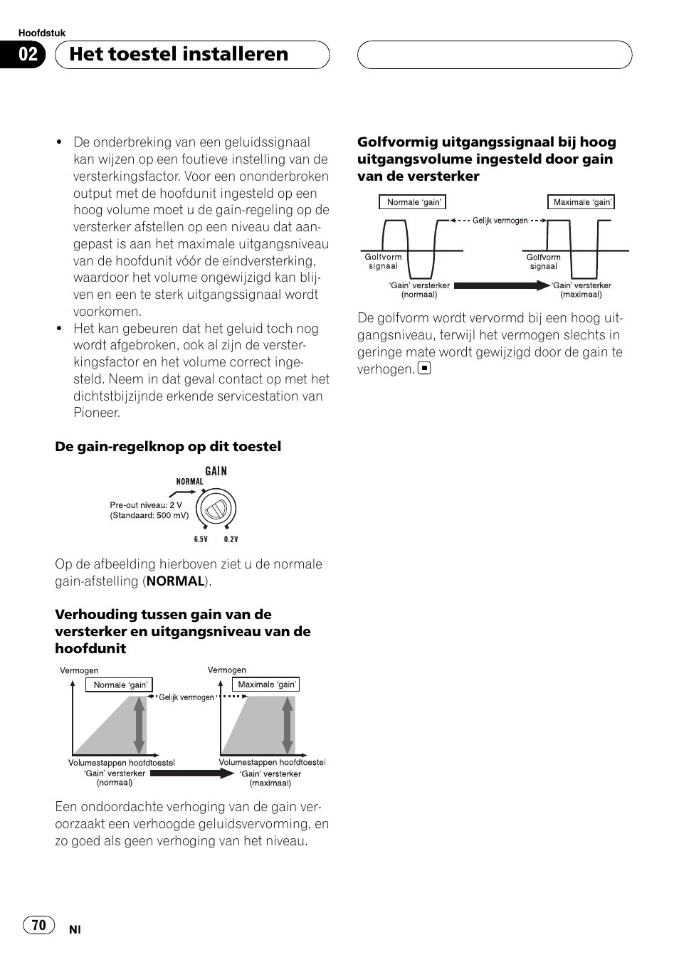 Het toestel installeren | Pioneer GM-5400T User Manual | Page 70 / 96