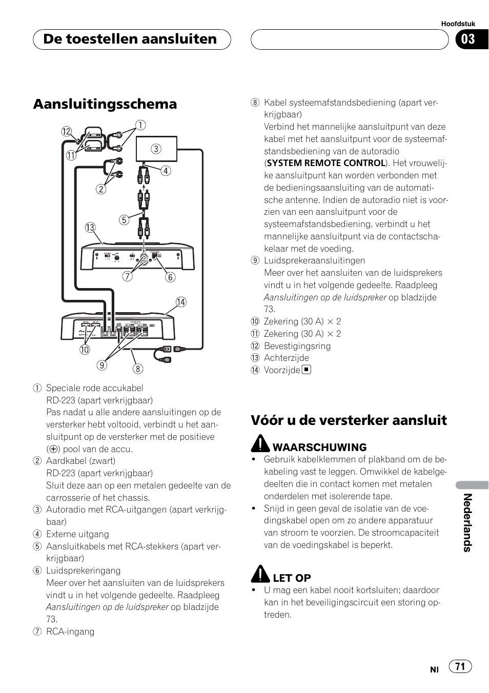 De toestellen aansluiten aansluitingsschema, Vóór u de versterker aansluit, Aansluitingsschema | De toestellen aansluiten | Pioneer GM-5400T User Manual | Page 71 / 96