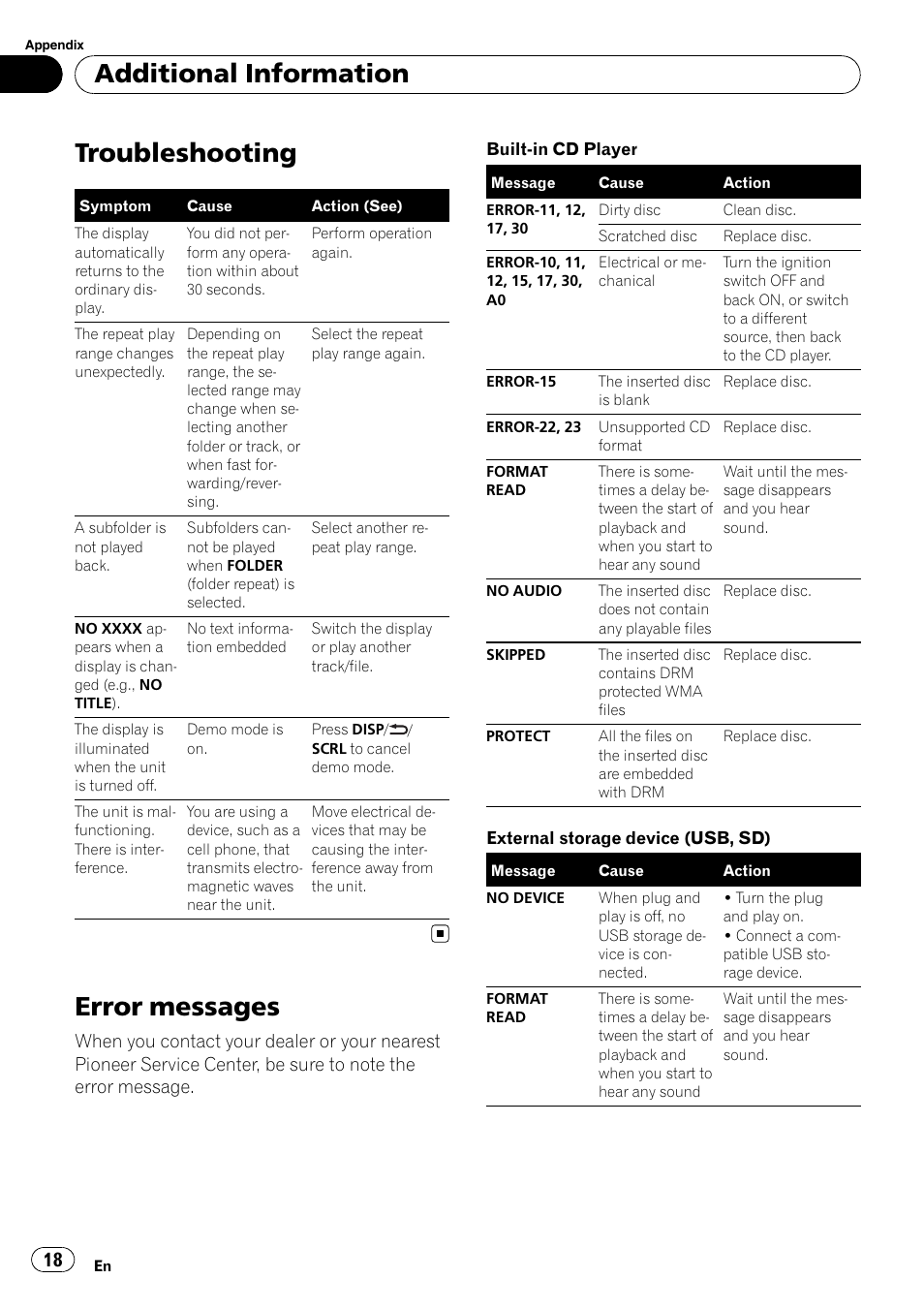 Additional information troubleshooting, Error messages, Troubleshooting | Additional information | Pioneer DEH-7200SD User Manual | Page 18 / 28