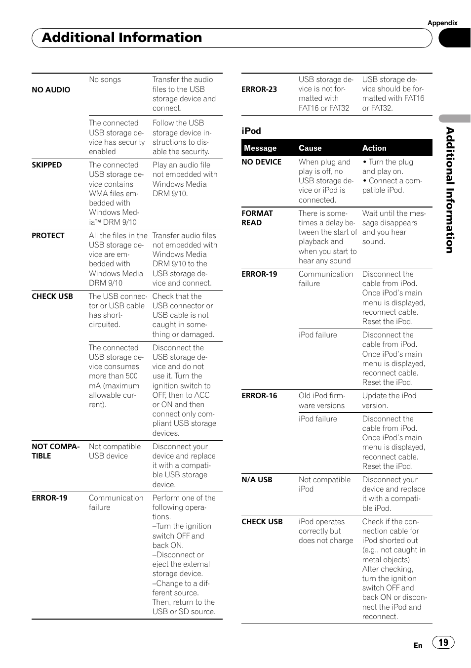 Additional information | Pioneer DEH-7200SD User Manual | Page 19 / 28