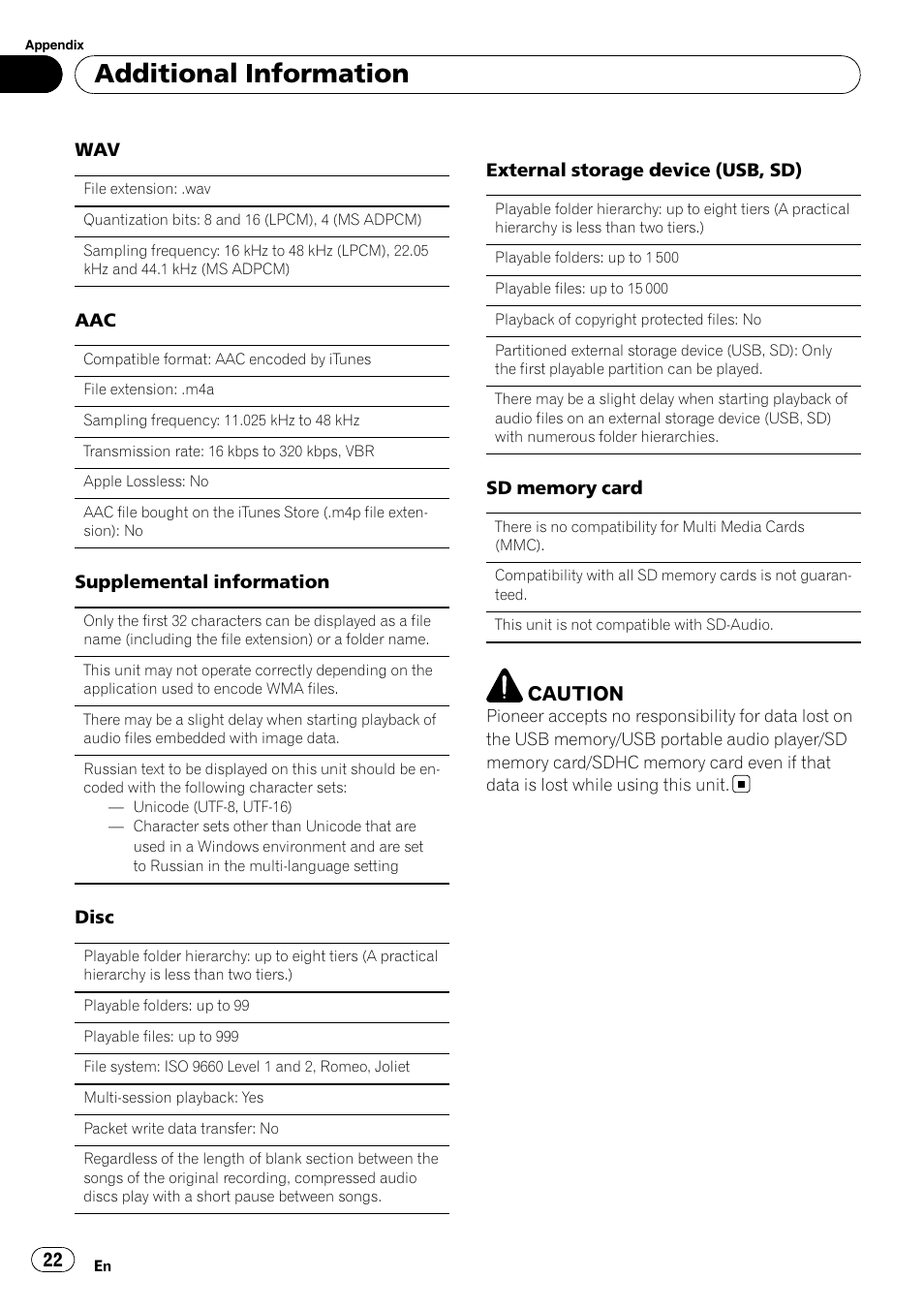 Additional information, Caution | Pioneer DEH-7200SD User Manual | Page 22 / 28