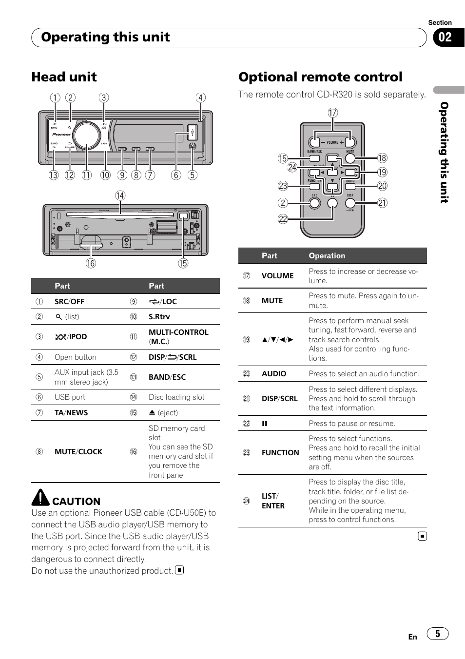 Operating this unit head unit, Optional remote control, Head unit | Operating this unit | Pioneer DEH-7200SD User Manual | Page 5 / 28