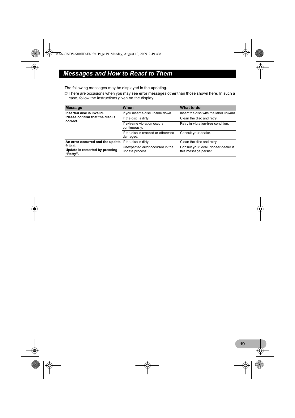 Messages and how to react to them | Pioneer CNDV-900HD User Manual | Page 19 / 24