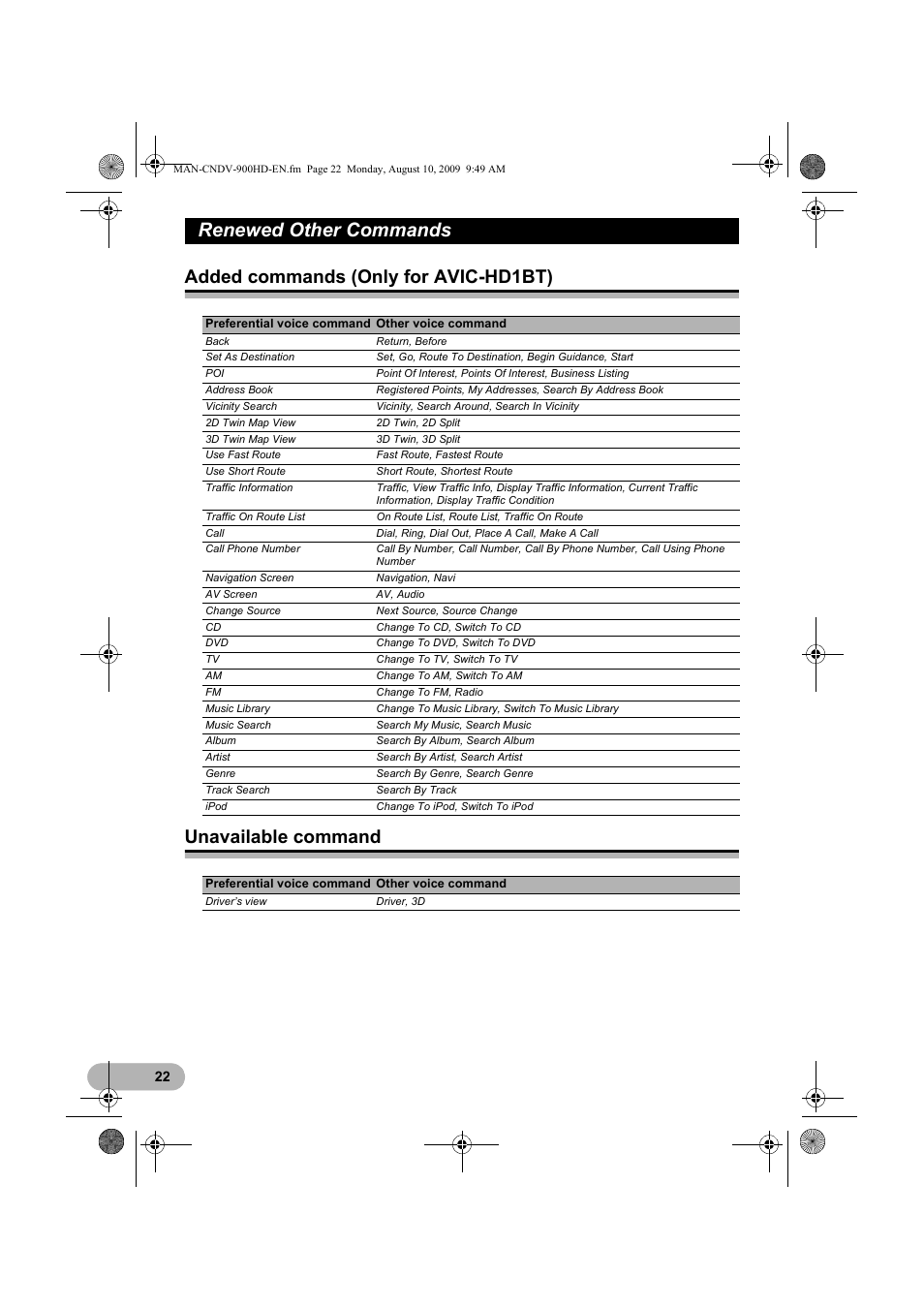 Renewed other commands | Pioneer CNDV-900HD User Manual | Page 22 / 24