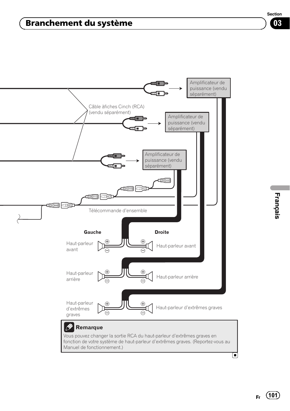 03 branchement du système, Français | Pioneer AVIC-F9210BT User Manual | Page 101 / 172
