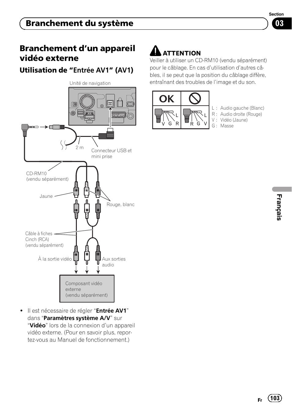 Branchement d, Un appareil vidéo, Externe | Utilisation de “entrée av1” (av1) 103, Branchement d ’un appareil vidéo externe, 03 branchement du système, Utilisation de “entrée av1” (av1) | Pioneer AVIC-F9210BT User Manual | Page 103 / 172
