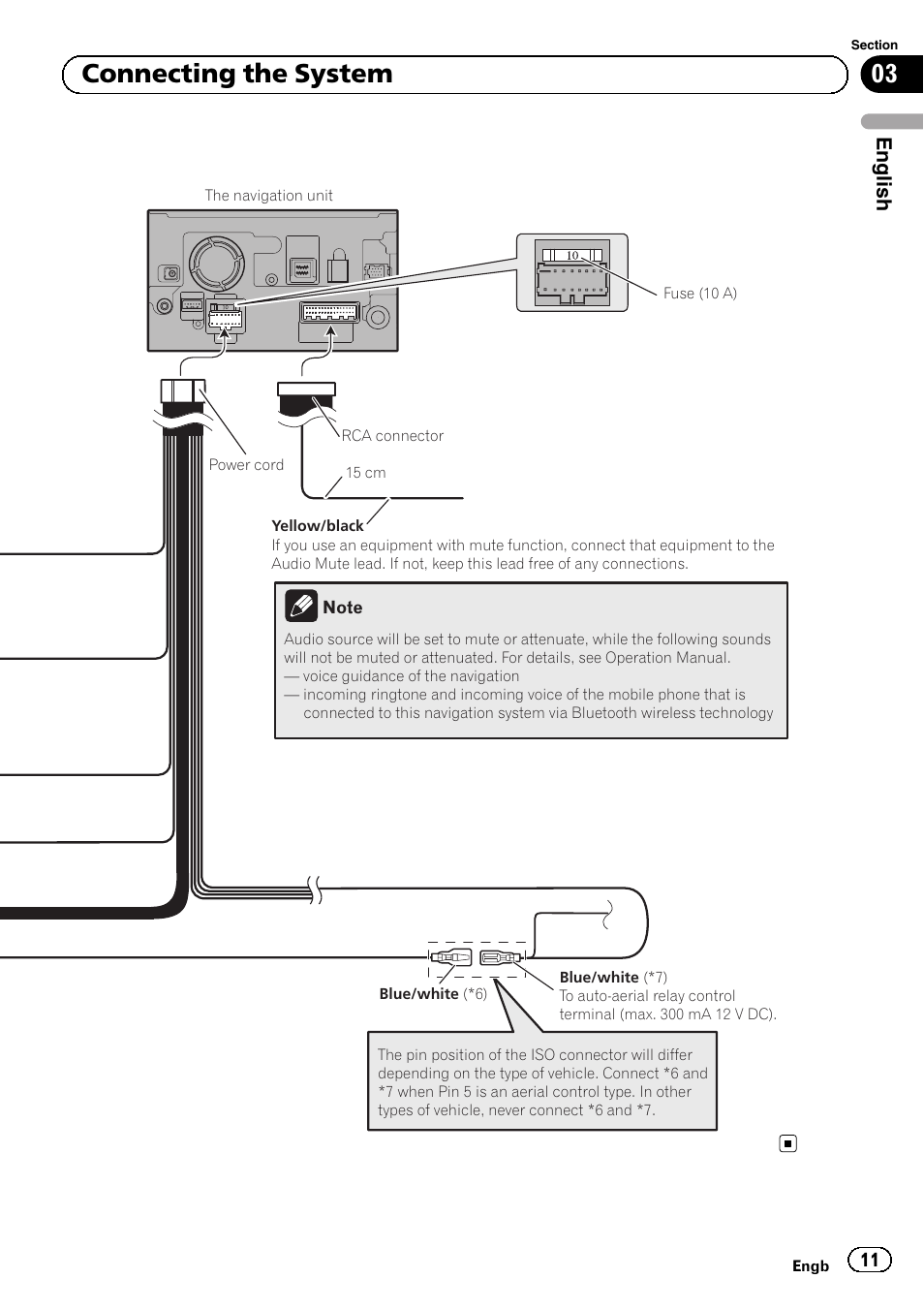 03 connecting the system, English | Pioneer AVIC-F9210BT User Manual | Page 11 / 172