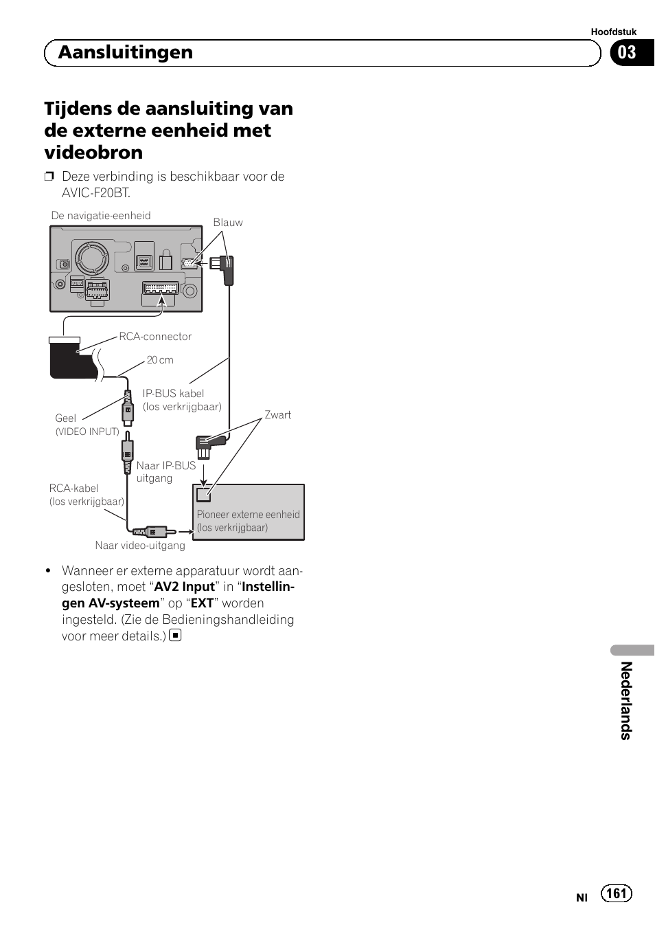Tijdens de aansluiting van de externe, Eenheid met videobron, 03 aansluitingen | Pioneer AVIC-F9210BT User Manual | Page 161 / 172