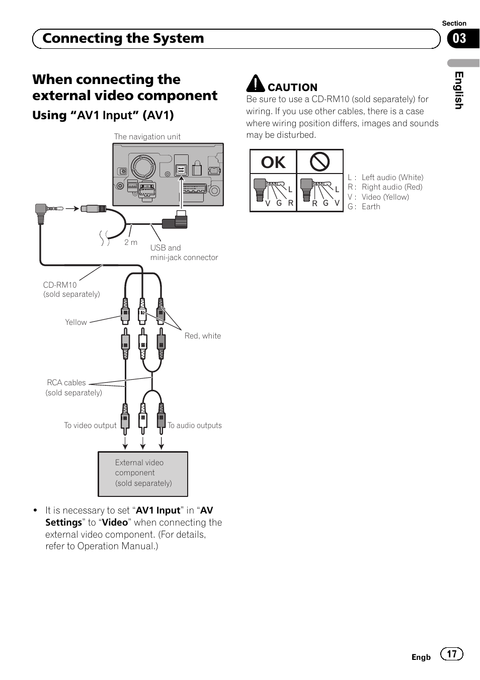 When connecting the external video, Component, Using “av1 input” (av1) 17 | When connecting the external video component, 03 connecting the system, Using “av1 input” (av1) | Pioneer AVIC-F9210BT User Manual | Page 17 / 172