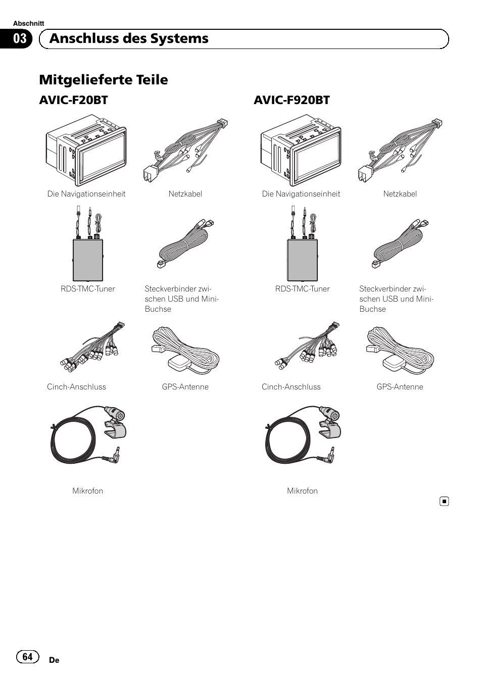 Mitgelieferte teile, Avic-f20bt 64, Avic-f920bt 64 | 03 anschluss des systems, Avic-f20bt, Avic-f920bt | Pioneer AVIC-F9210BT User Manual | Page 64 / 172