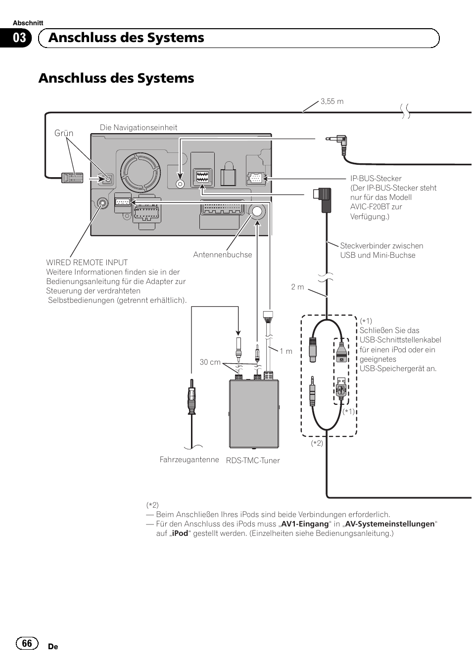 Anschluss des systems, 03 anschluss des systems | Pioneer AVIC-F9210BT User Manual | Page 66 / 172