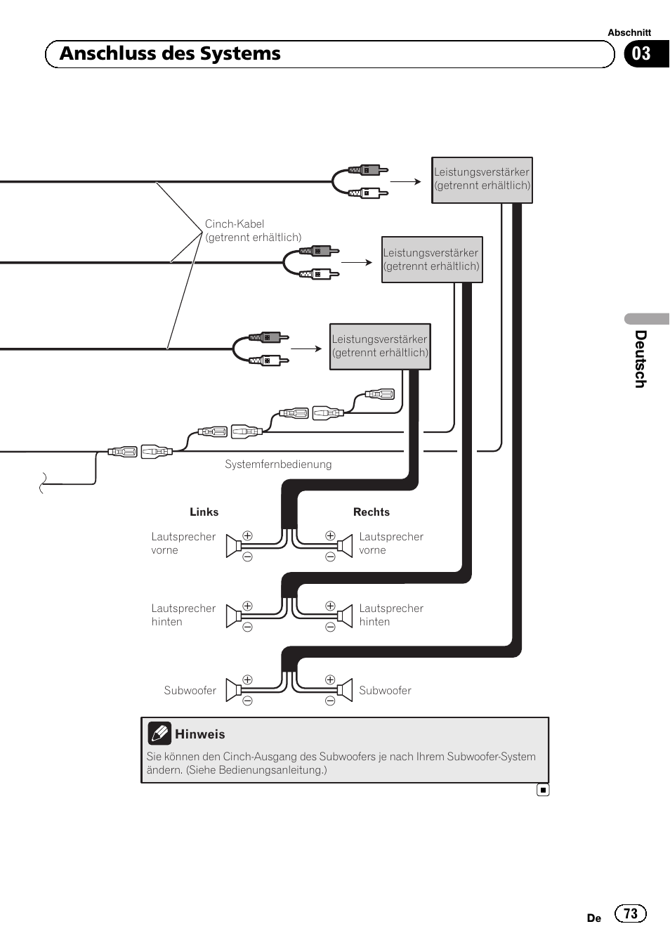 03 anschluss des systems, Deutsch | Pioneer AVIC-F9210BT User Manual | Page 73 / 172