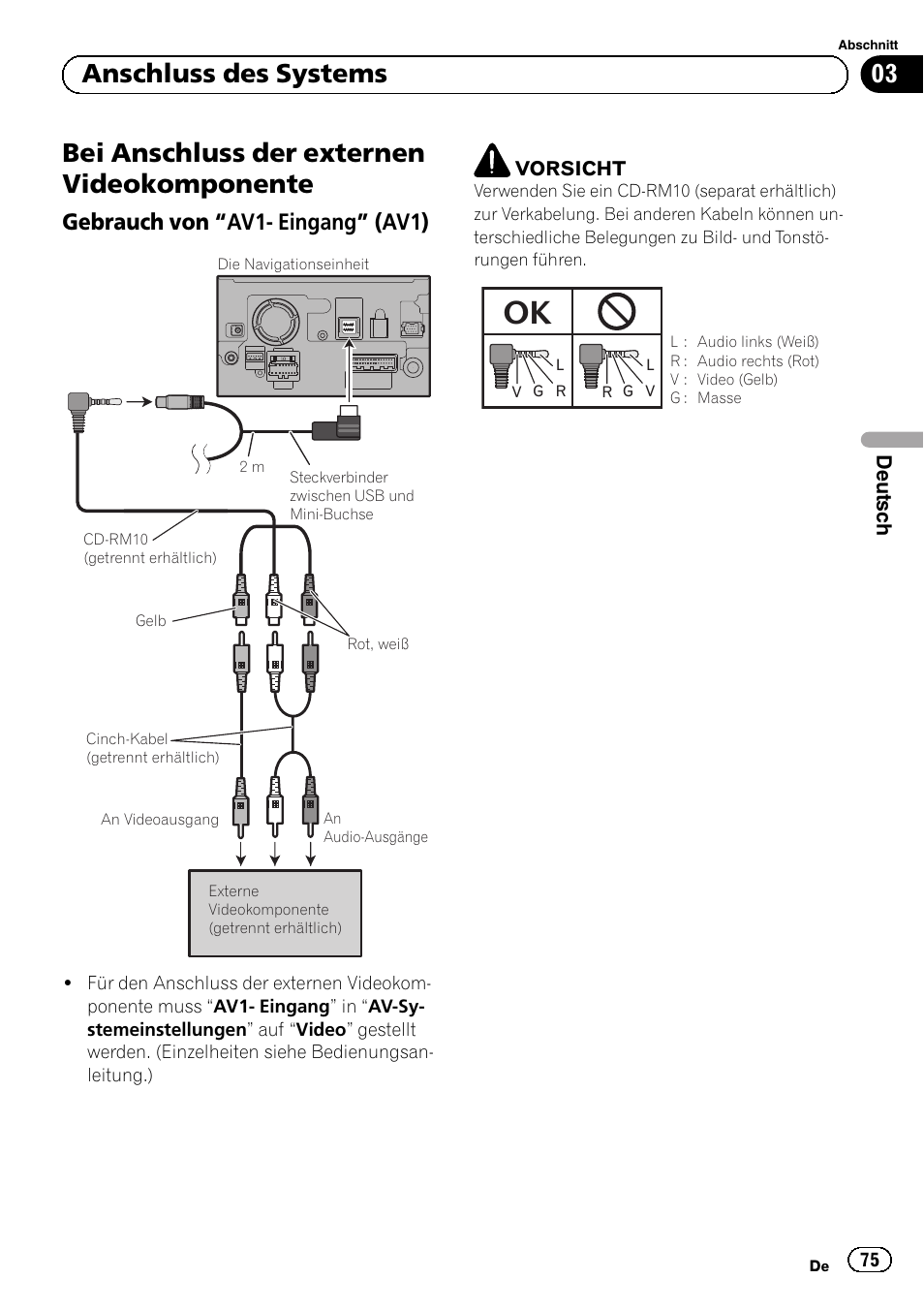 Bei anschluss der externen, Videokomponente, Gebrauch von “av1- eingang | Av1), Bei anschluss der externen videokomponente, 03 anschluss des systems, Gebrauch von “av1- eingang” (av1) | Pioneer AVIC-F9210BT User Manual | Page 75 / 172