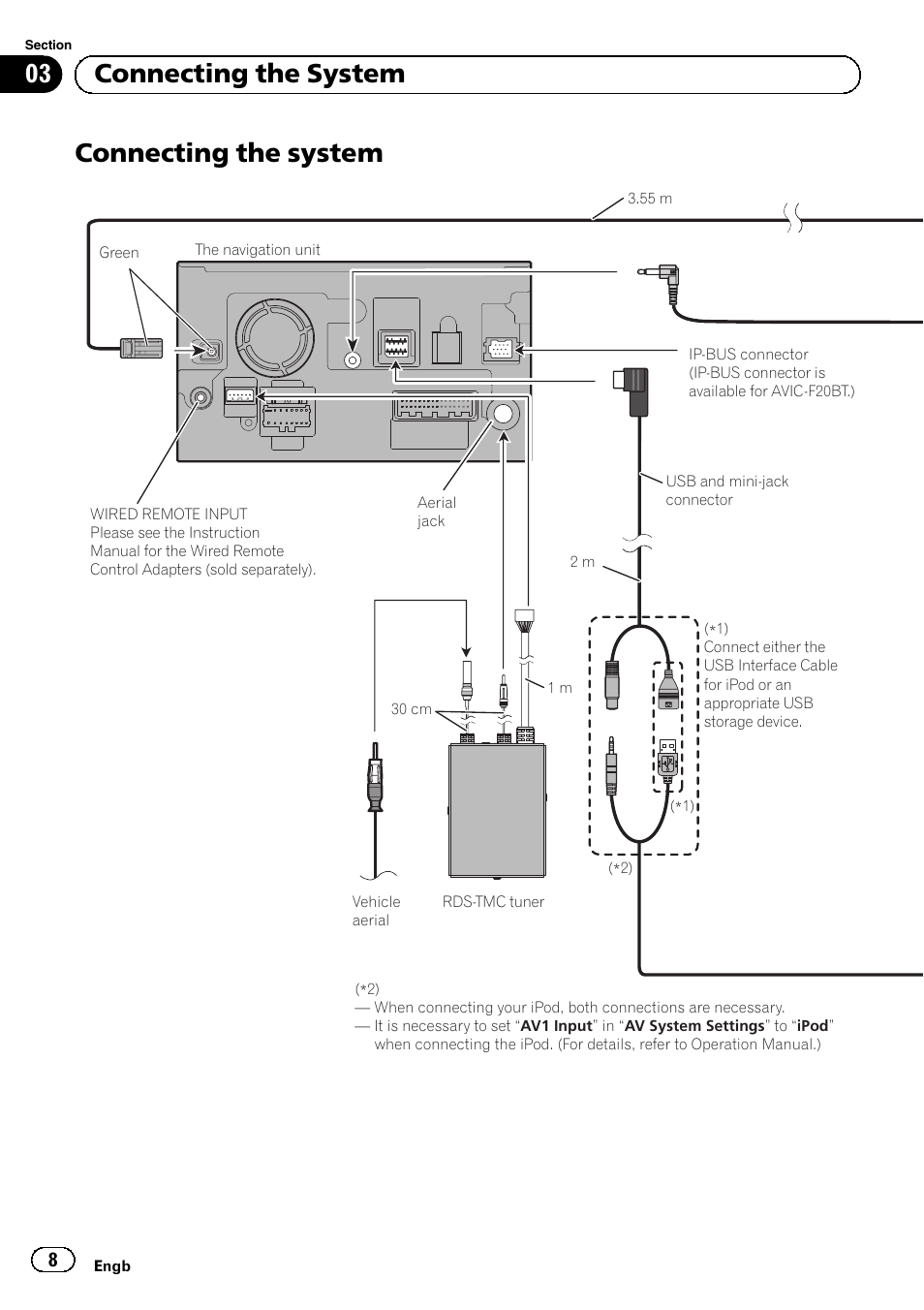 Connecting the system, 03 connecting the system | Pioneer AVIC-F9210BT User Manual | Page 8 / 172