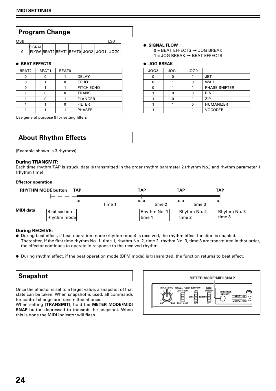 Program change about rhythm effects snapshot, About rhythm effects, Program change | Snapshot | Pioneer EFX-1000 User Manual | Page 24 / 28