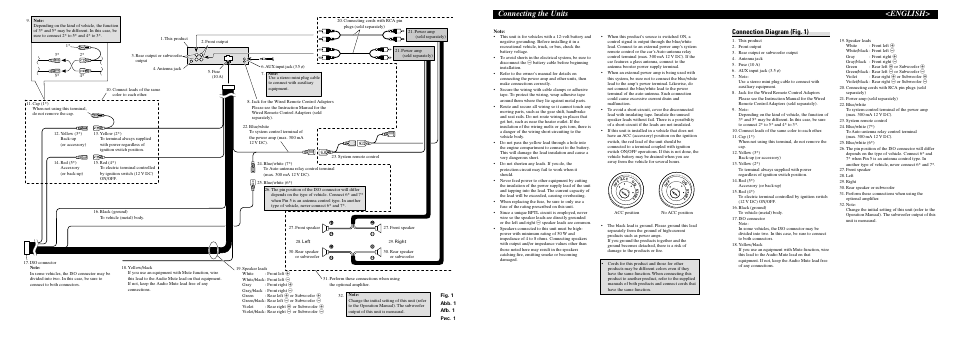 Connecting the units <english, Connection diagram (fig. 1) | Pioneer DEH-30MP User Manual | Page 5 / 8