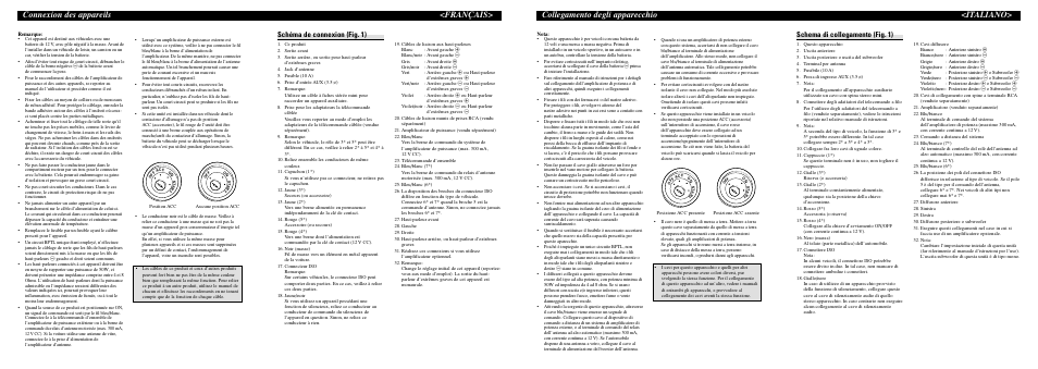 Connexion des appareils <français, Collegamento degli apparecchio <italiano, Schéma de connexion (fig. 1) | Schema di collegamento (fig. 1) | Pioneer DEH-30MP User Manual | Page 7 / 8
