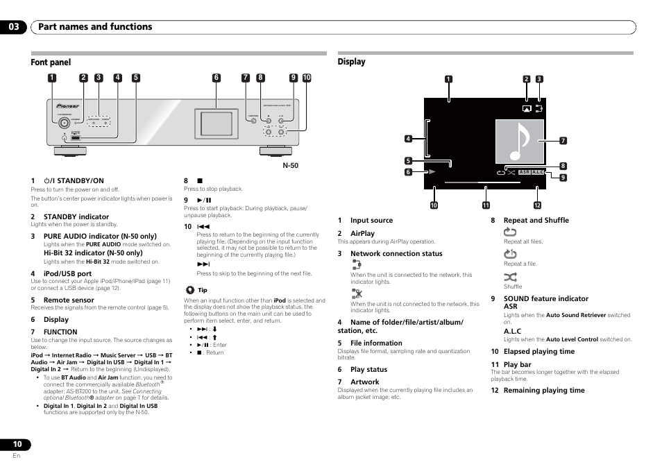 Font panel display, Music server, Part names and functions 03 | Font panel, Display | Pioneer N-30-K User Manual | Page 10 / 28
