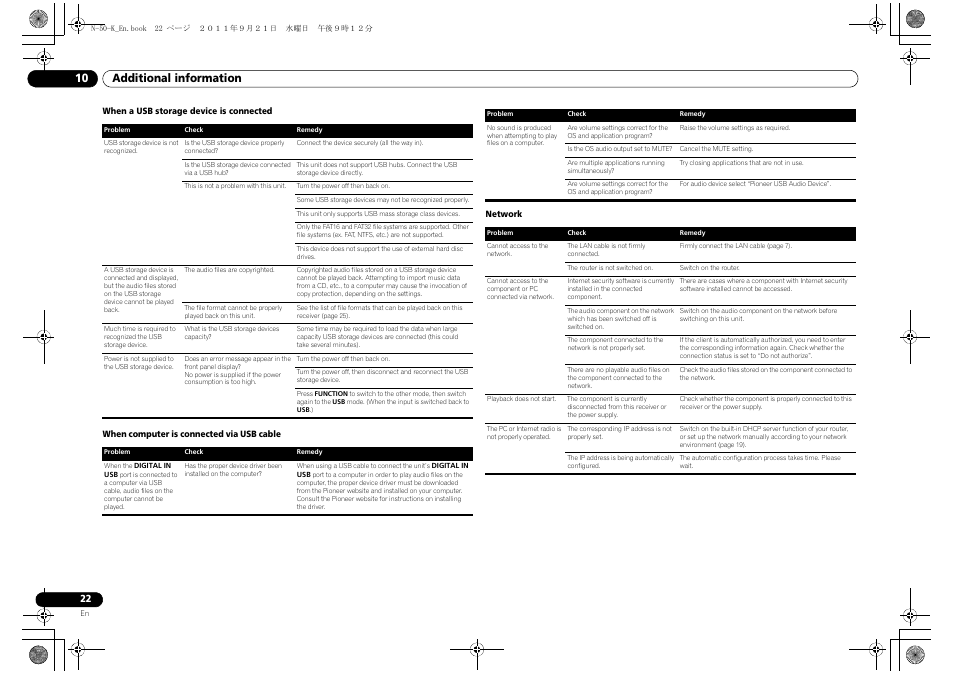Additional information 10 | Pioneer N-30-K User Manual | Page 22 / 28