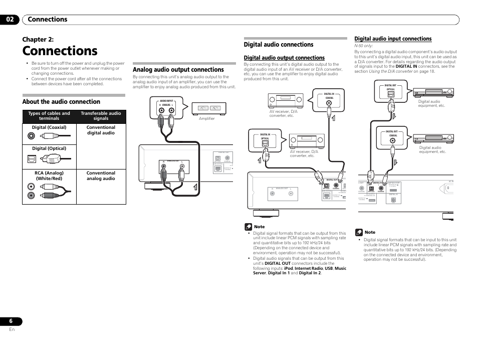02 connections, Connections, Connections 02 | Chapter 2, Digital audio connections, Digital audio output connections, Digital audio input connections | Pioneer N-30-K User Manual | Page 6 / 28