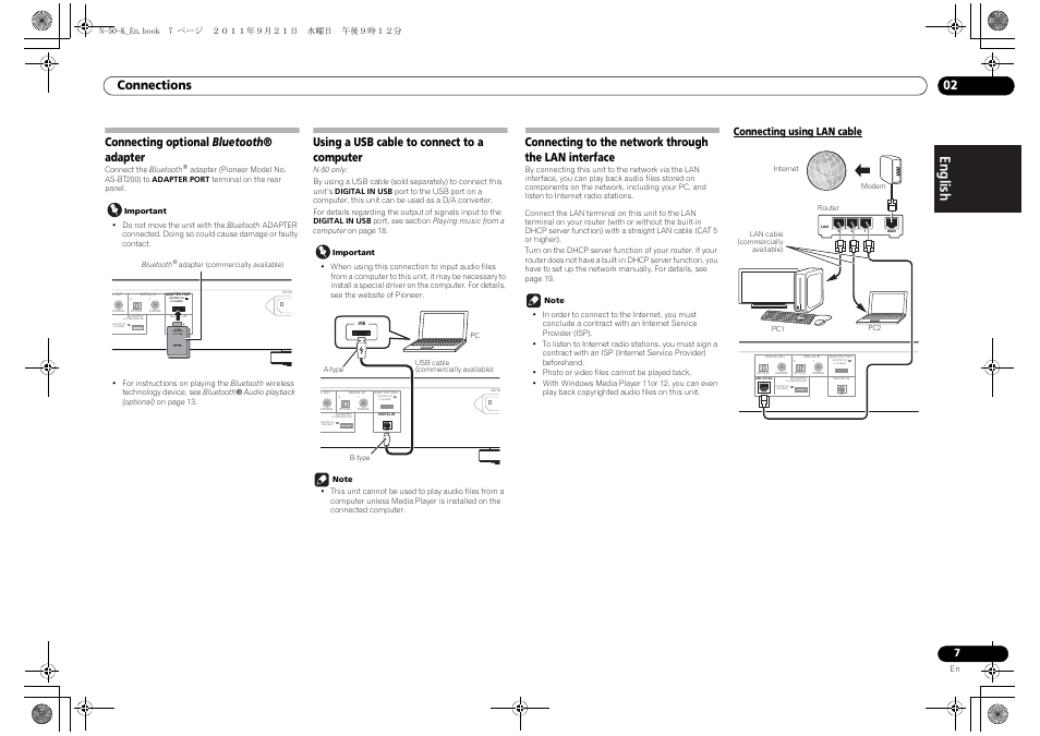 Interface, Connecting using lan cable, English français español | Connections 02, Connecting optional bluetooth® adapter, Using a usb cable to connect to a computer | Pioneer N-30-K User Manual | Page 7 / 28