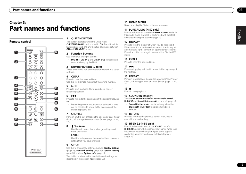 03 part names and functions, Remote control, Part names and functions | English français español, Part names and functions 03, Chapter 3 | Pioneer N-30-K User Manual | Page 9 / 28
