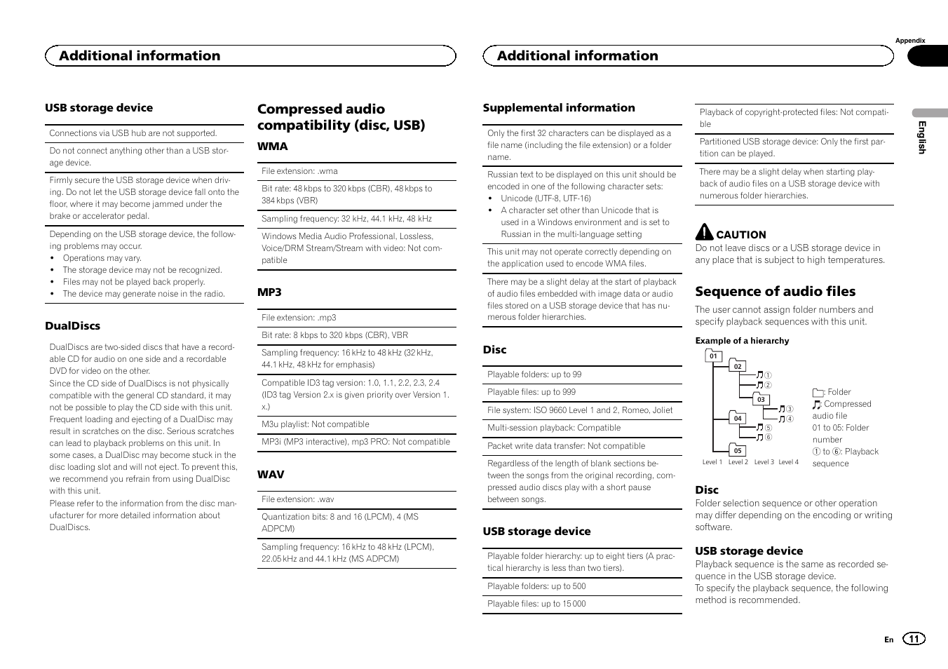 Compressed audio compatibility (disc, usb), Sequence of audio files, Additional information | Pioneer DEH-141UB User Manual | Page 11 / 100
